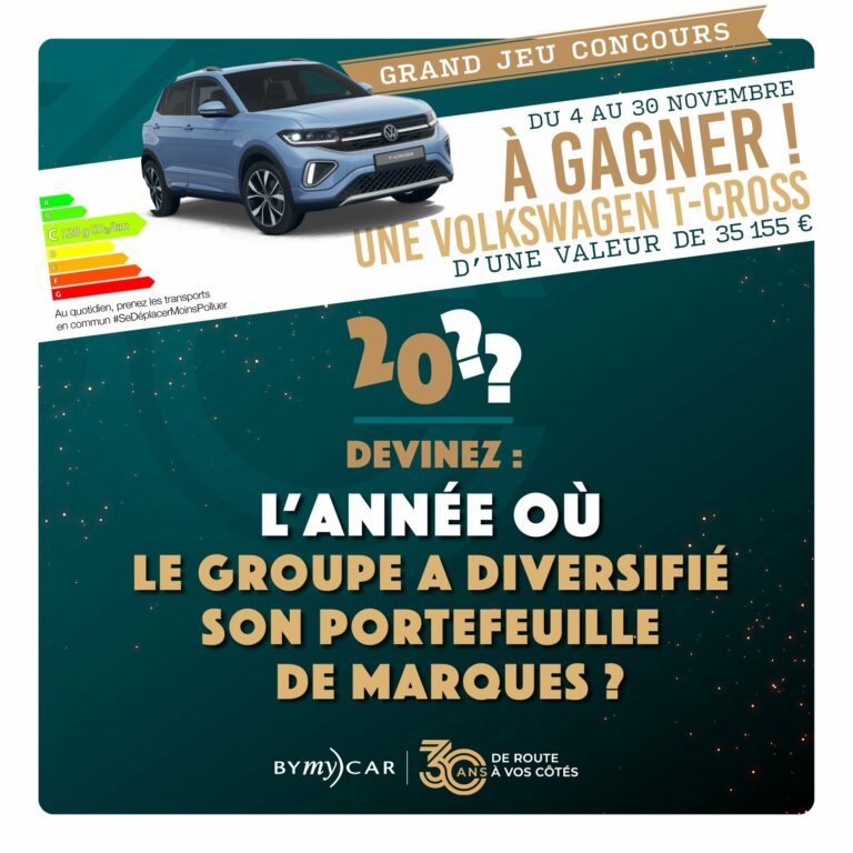 Tentez de gagner une Volkswagen T-Cross R-Lin,e d’une valeur de 35 155€ !